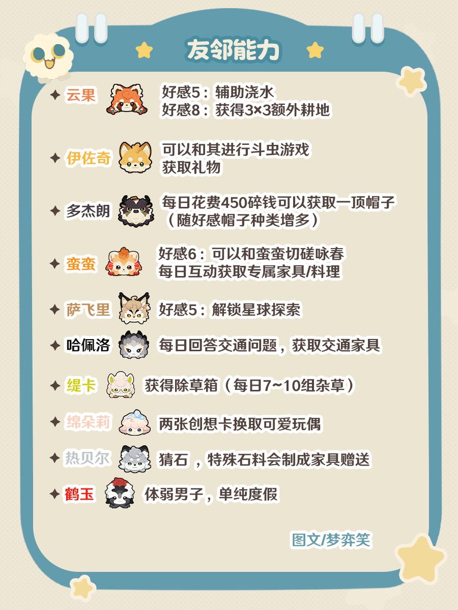 【星布谷地公测预备】全友邻能力一览 2