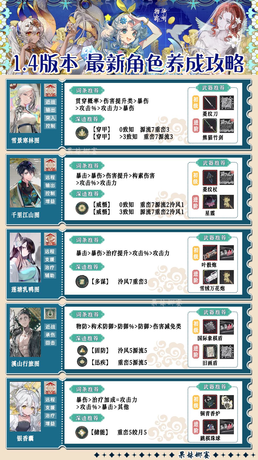 【物华弥新】1.4版本新手入坑 全器者养成 2