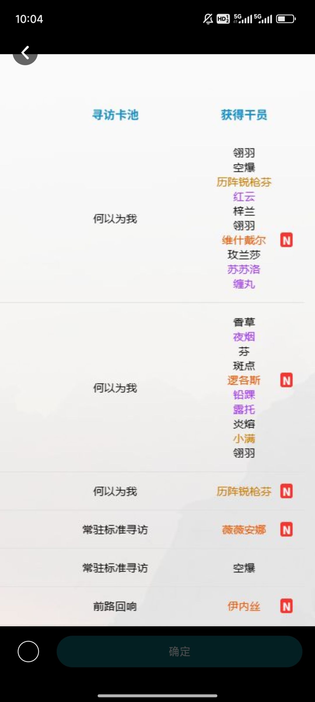 往期战绩用于增加欧气,如果再出货回来还原 1