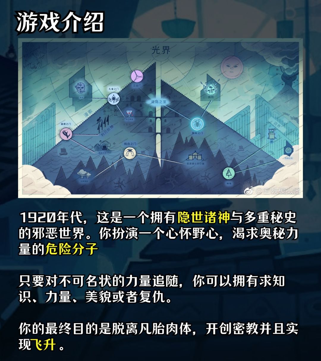 是神作，但会玩之前先死了100次… 2
