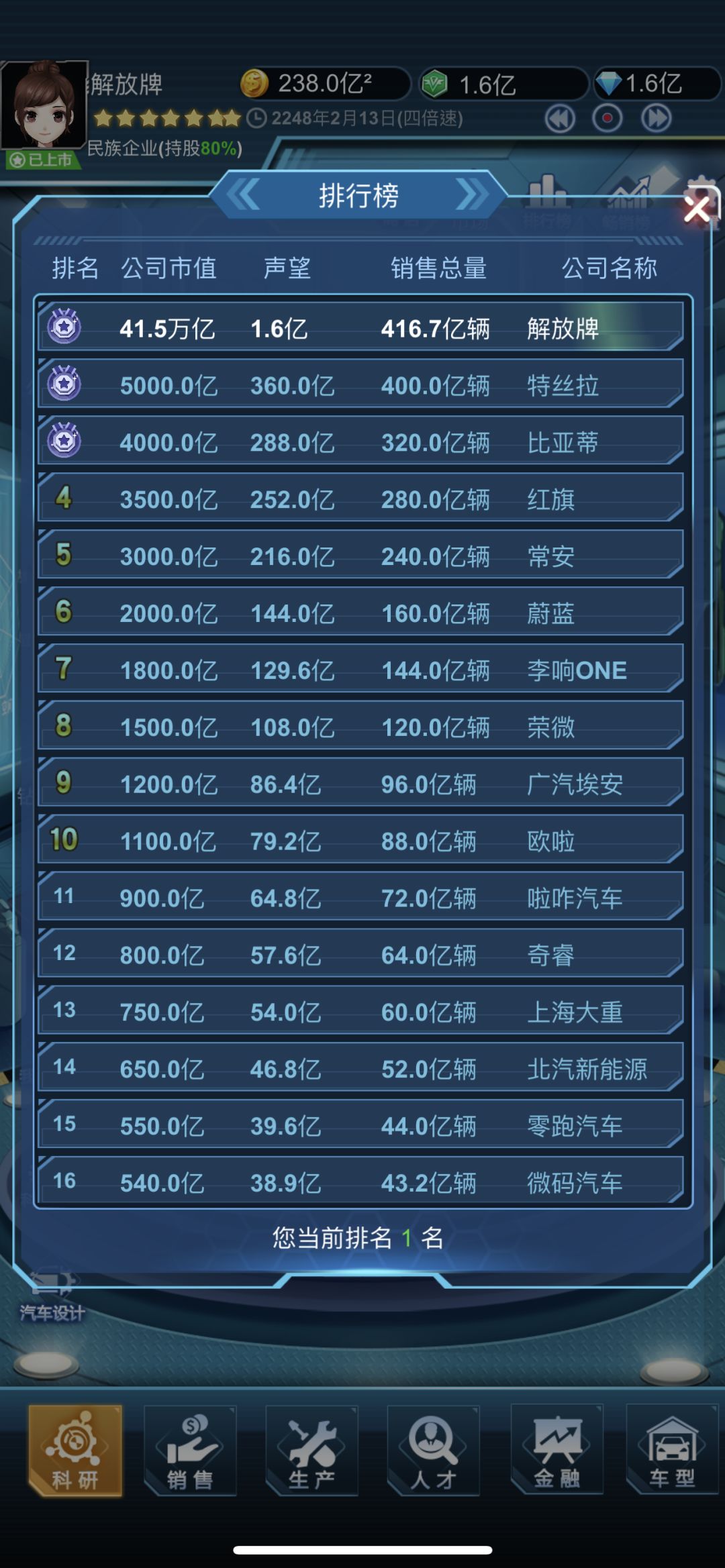 上市了 3