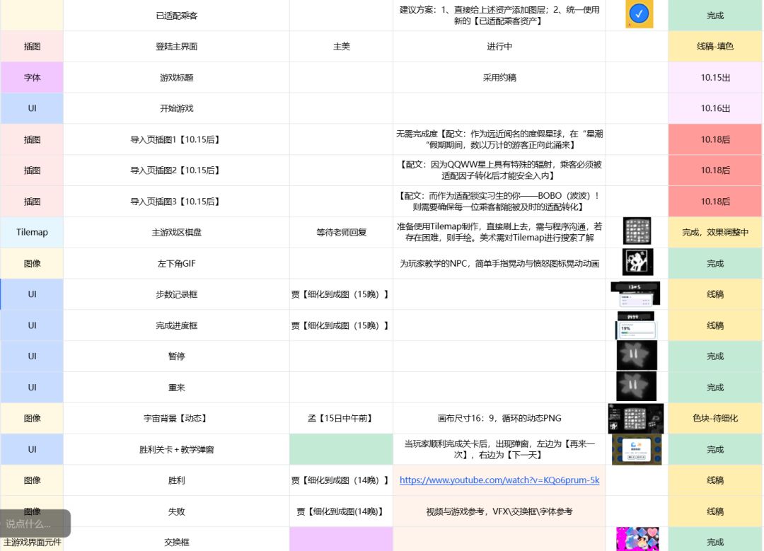 《生物适配站》开发者日志02 | 角色设计与可玩原型的诞生 3