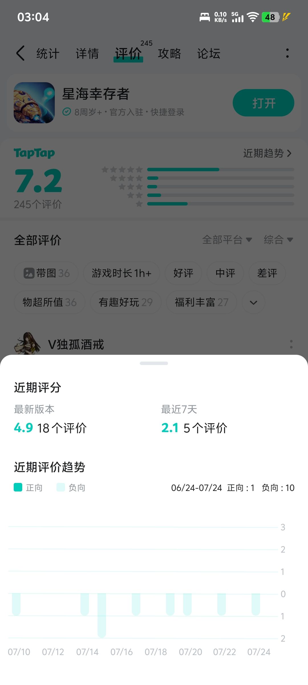 恶心死了！ 2
