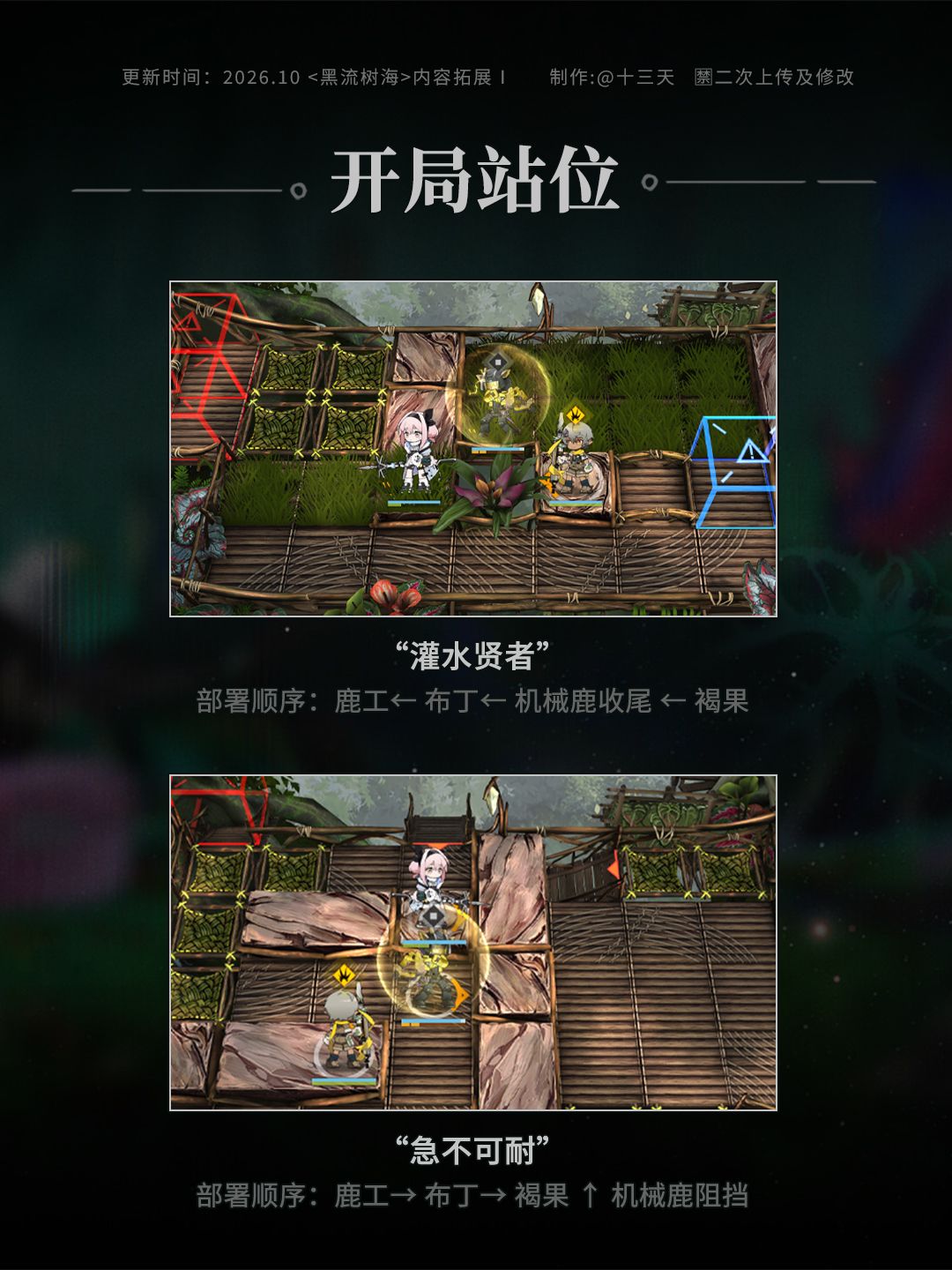 【黑流树海】N16文明开化分队玩法攻略 11