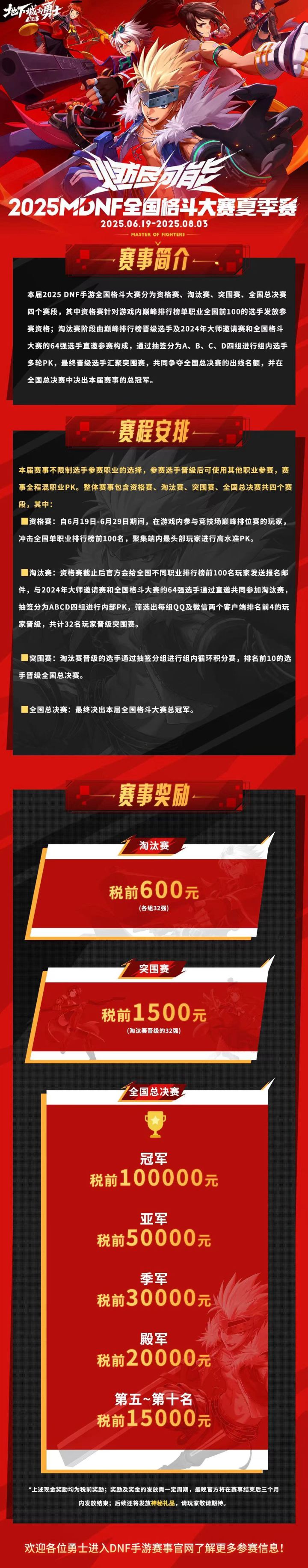 2025全国格斗大赛夏季赛突围赛即将开打!截图