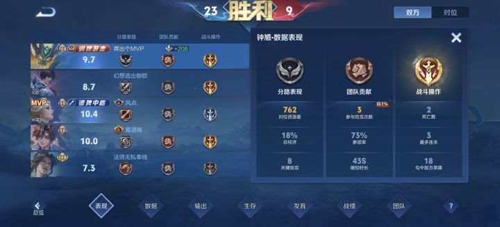 这评分究竟怎么算的？截图