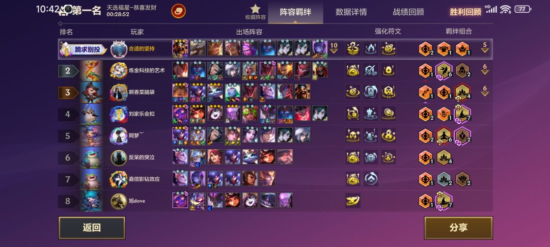 开局5福星7个人跑过来看,2阶段6福星 1