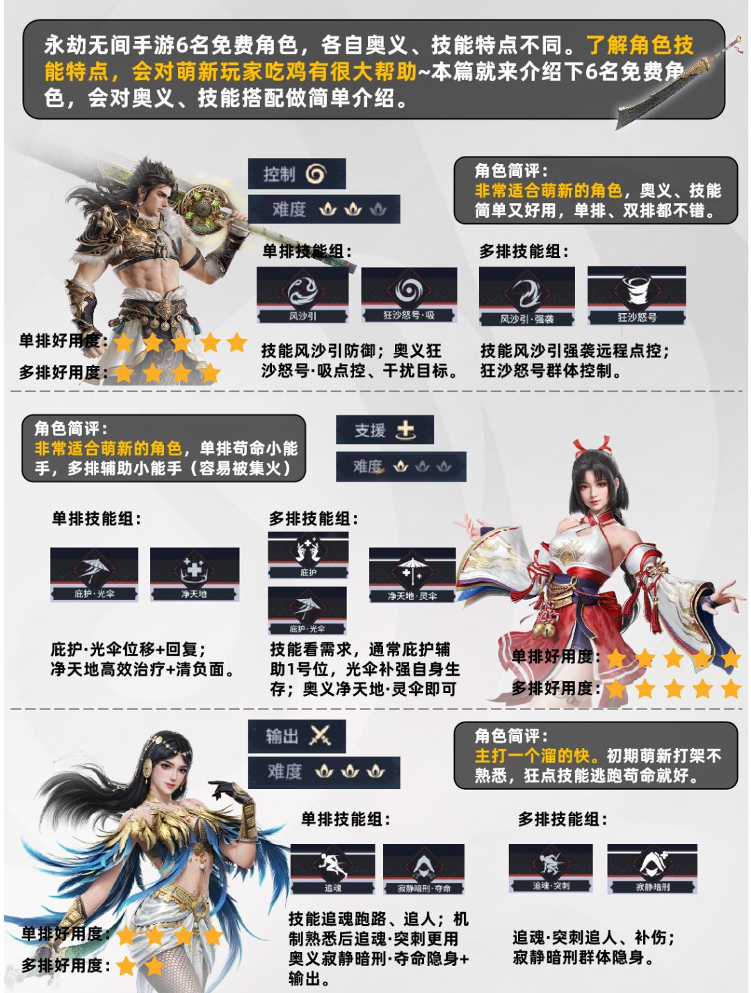永劫无间手游-萌新快速上手,全角色简介 2