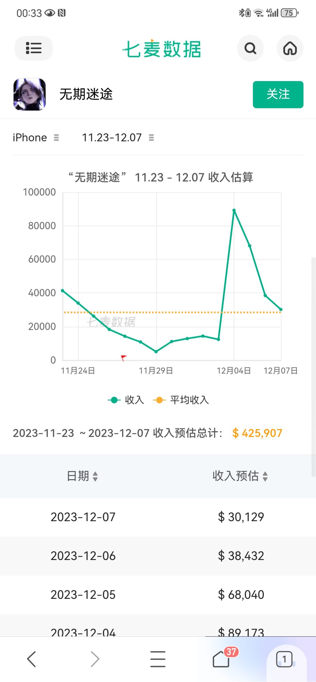都说流水没问题,来对比下唐那期吧 1