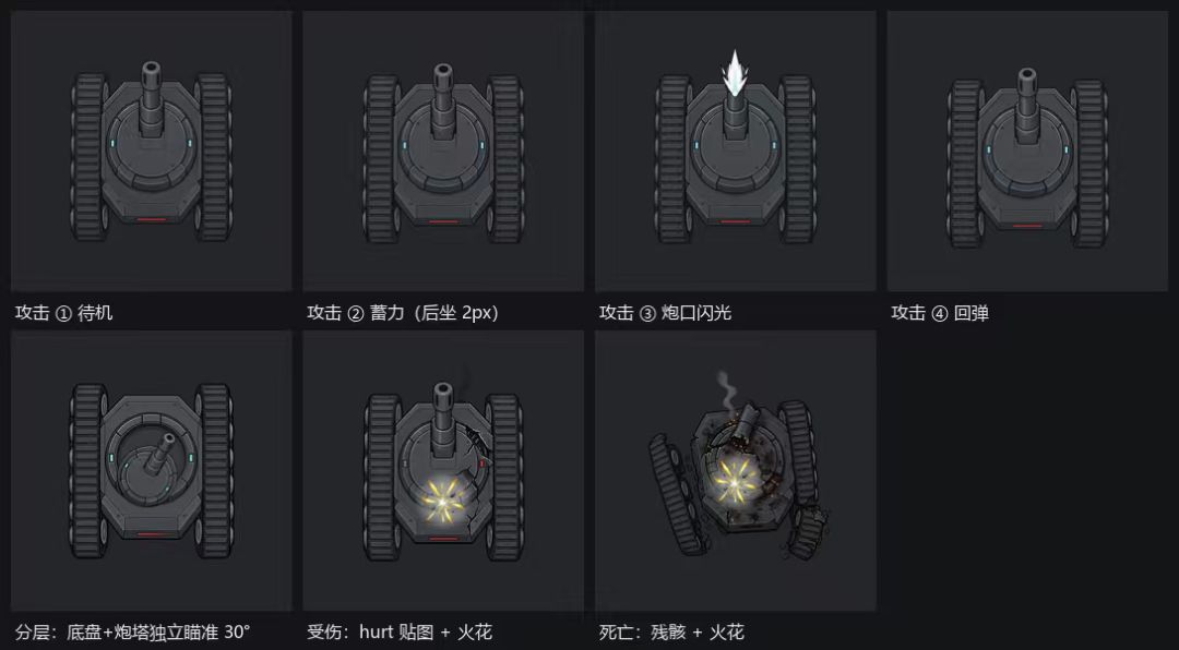 开发者日志06—玩法扩展，关卡开发 4