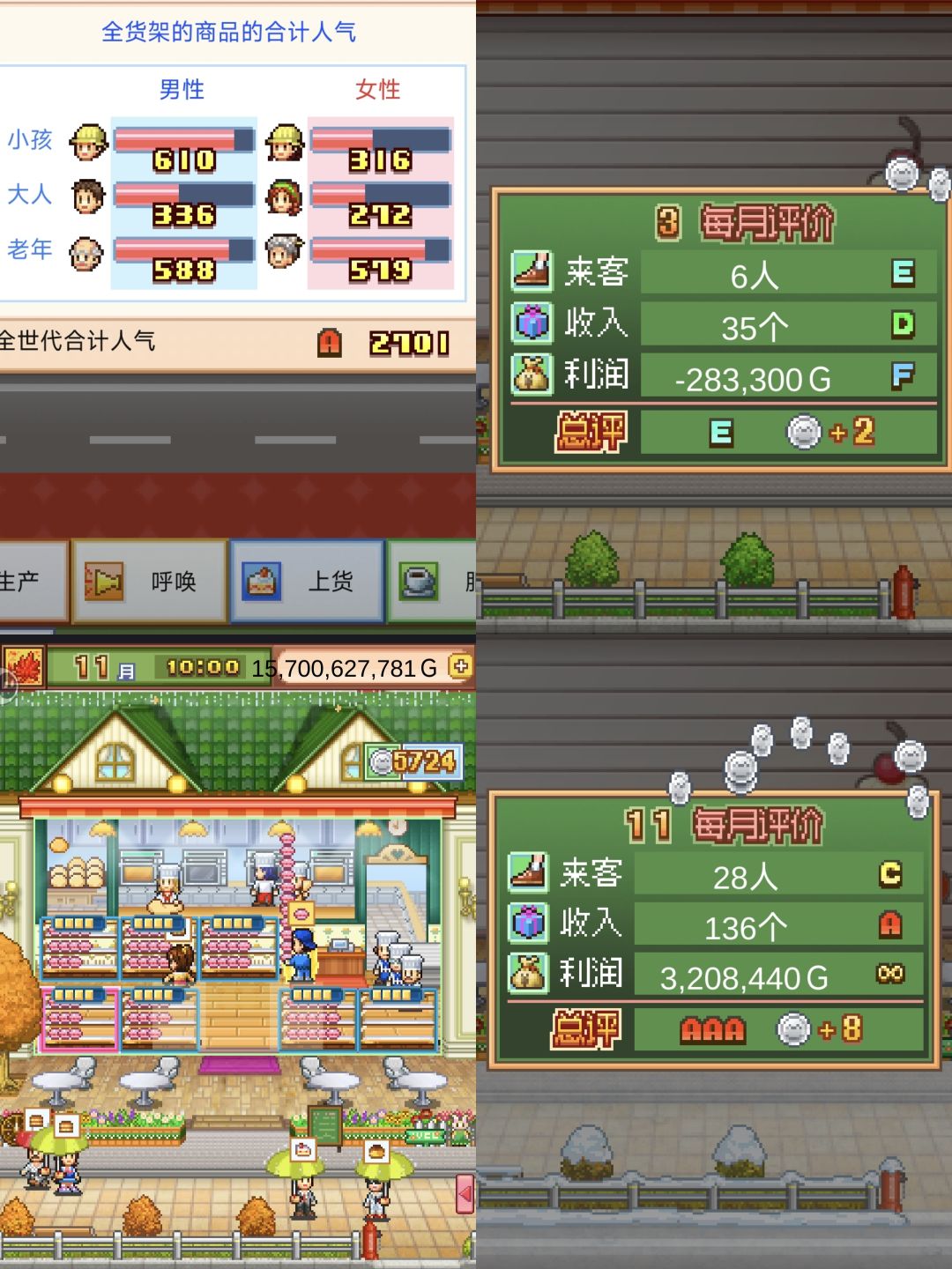 客流量(1) 14