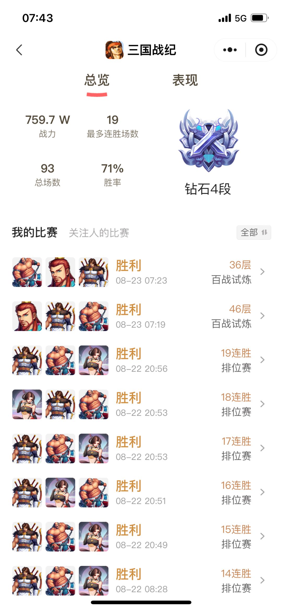 战绩分享一下给大家 3