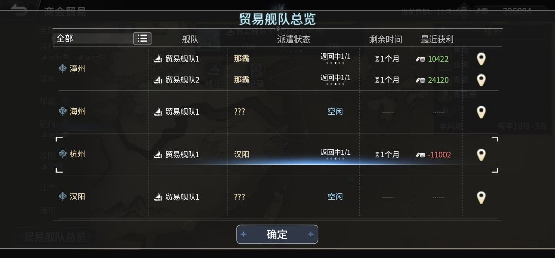 商会跑商求指教 2