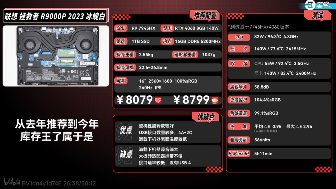 这个配置能玩吗 1