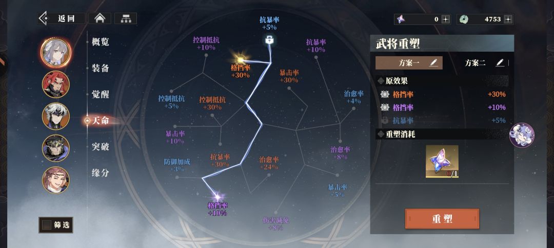 打火队 4