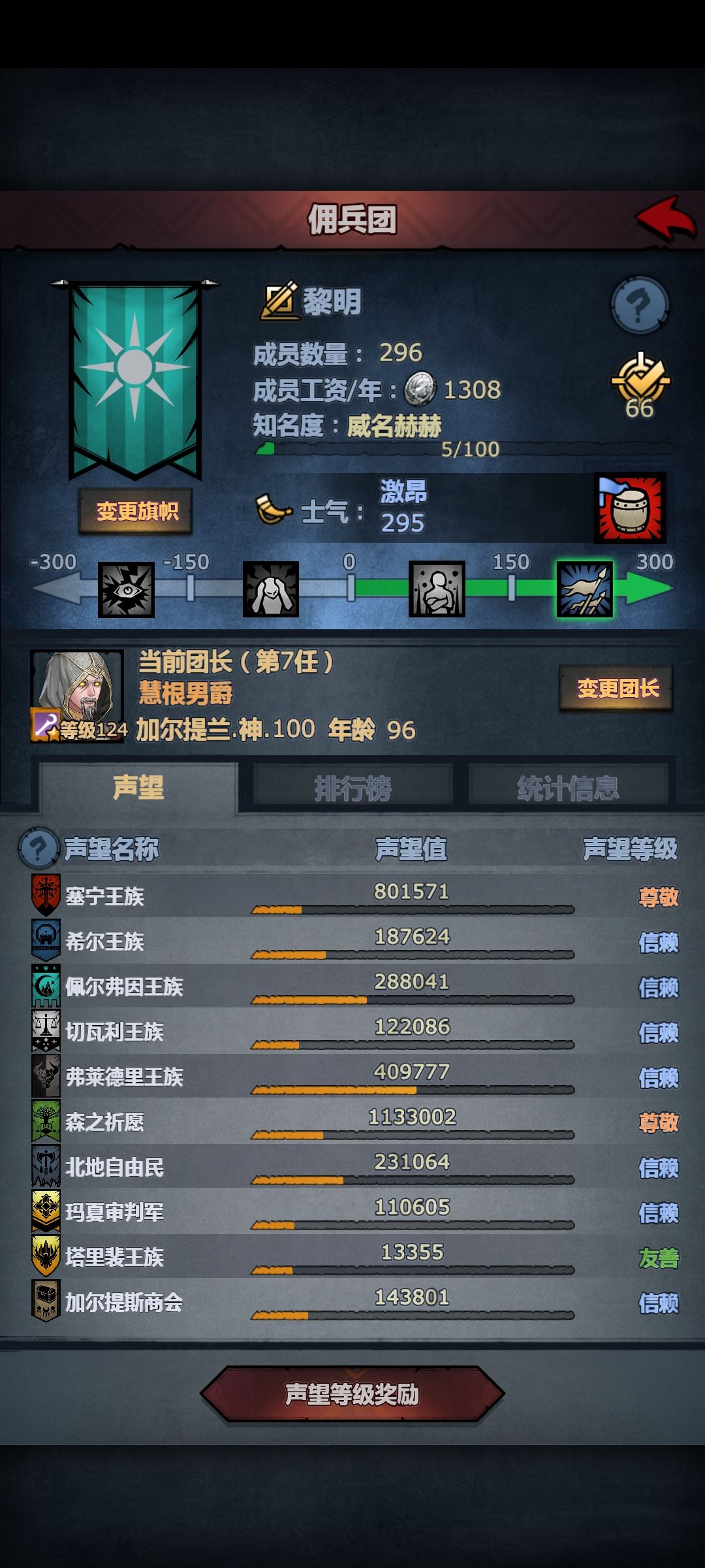 863年萌新终于双尊了 2