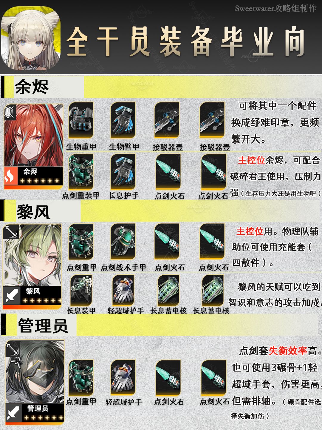 终末地干员毕业装备推荐 3