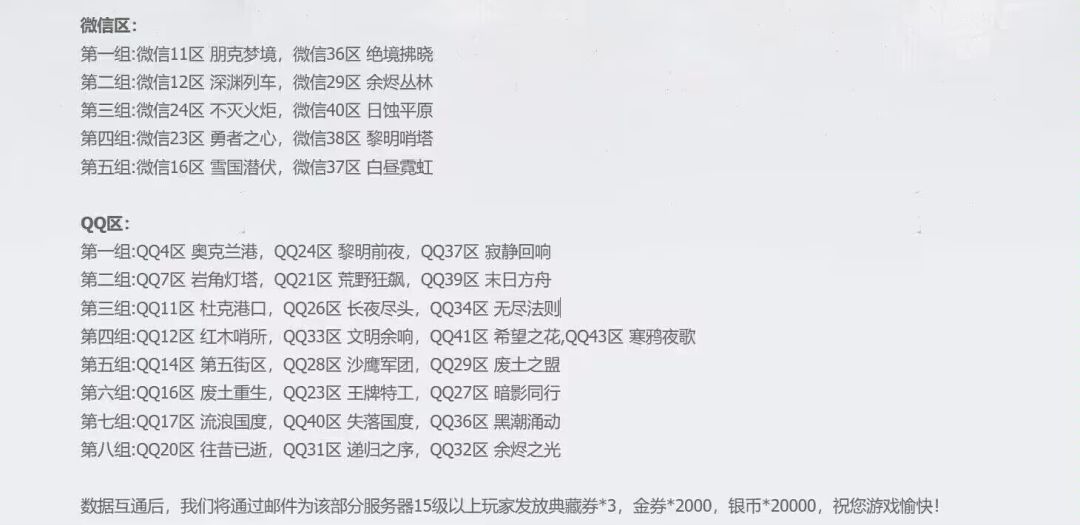 合区为什么没有九区 1