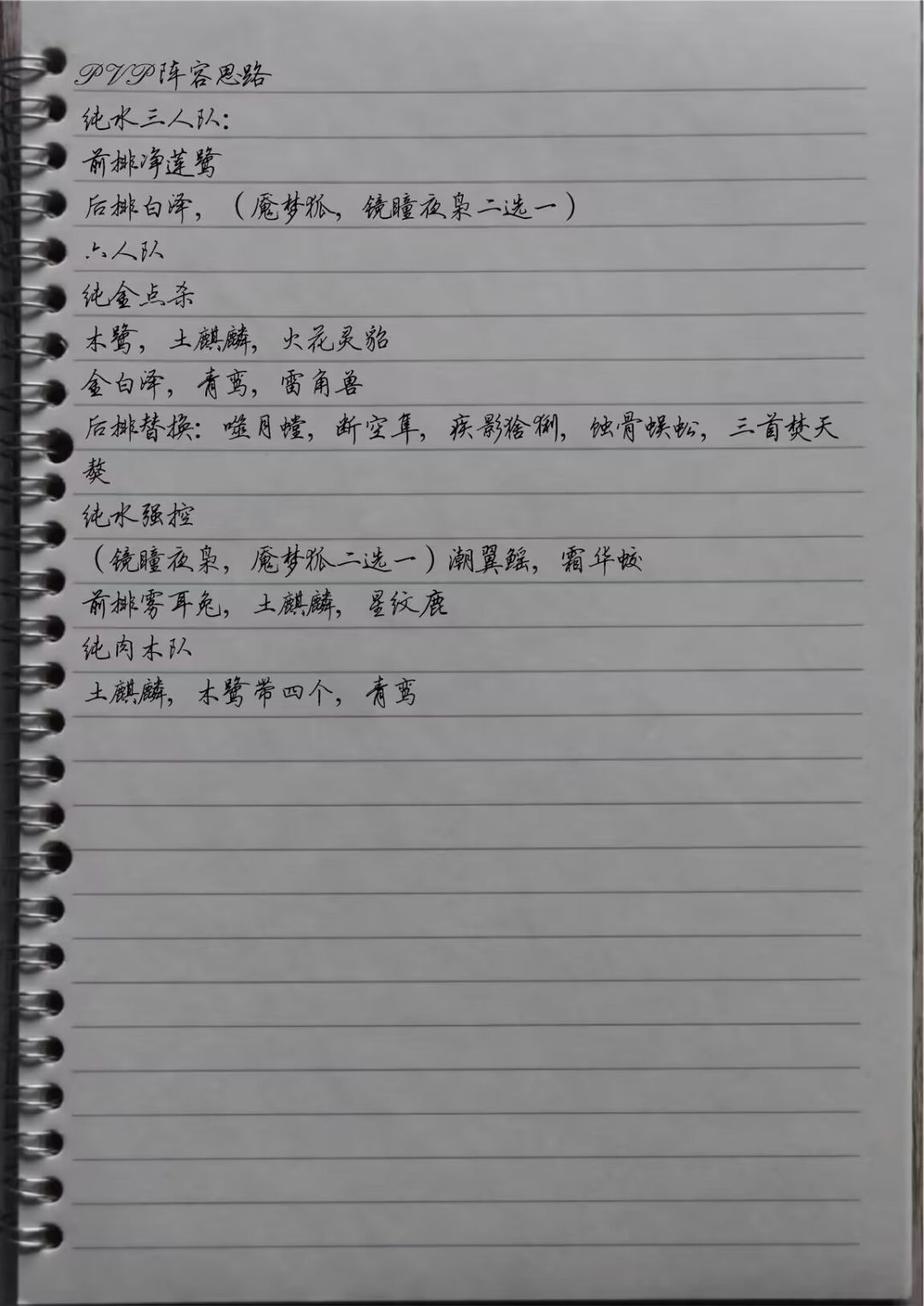 玩家攻略分享 1