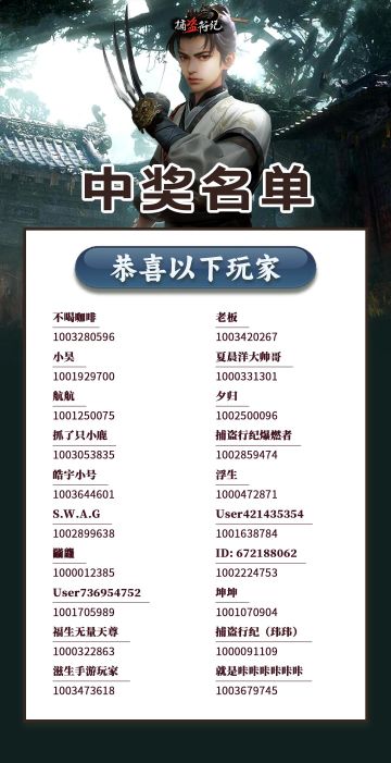 《捕盗行纪》| 无尽噩梦6 | 中奖名单