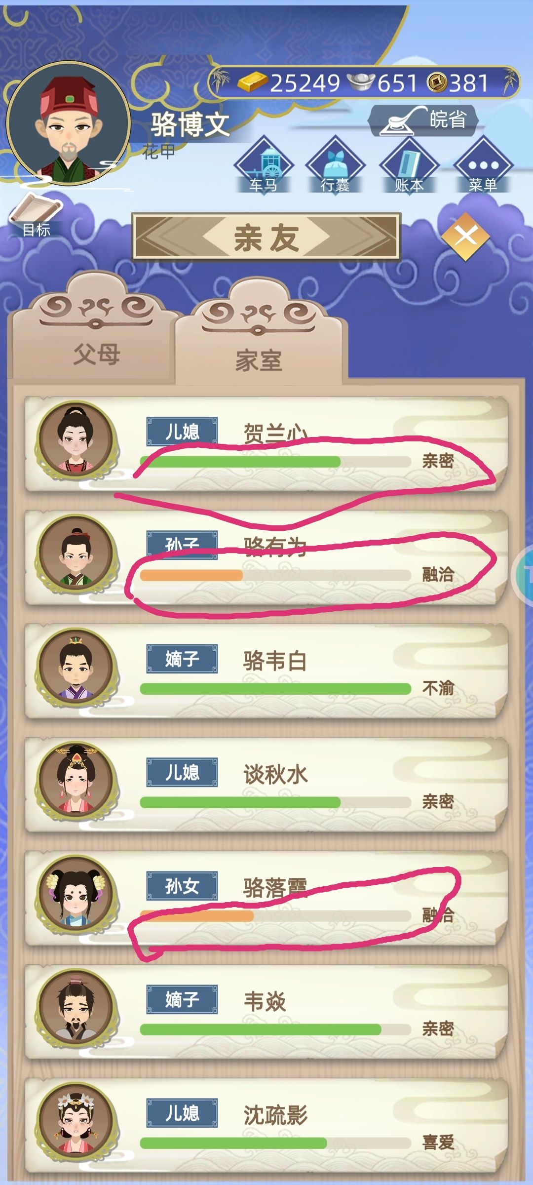 关系度 1