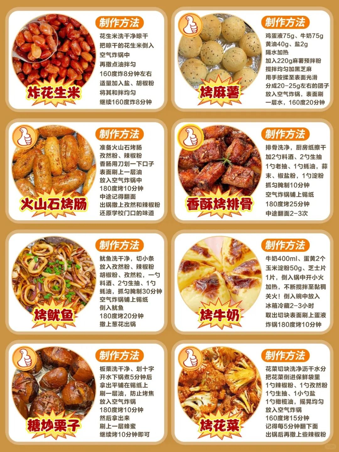 空气炸锅美食食谱大全 点赞收藏 2