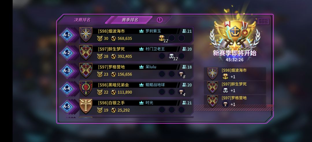 还能走多远,我的兄弟们。 2