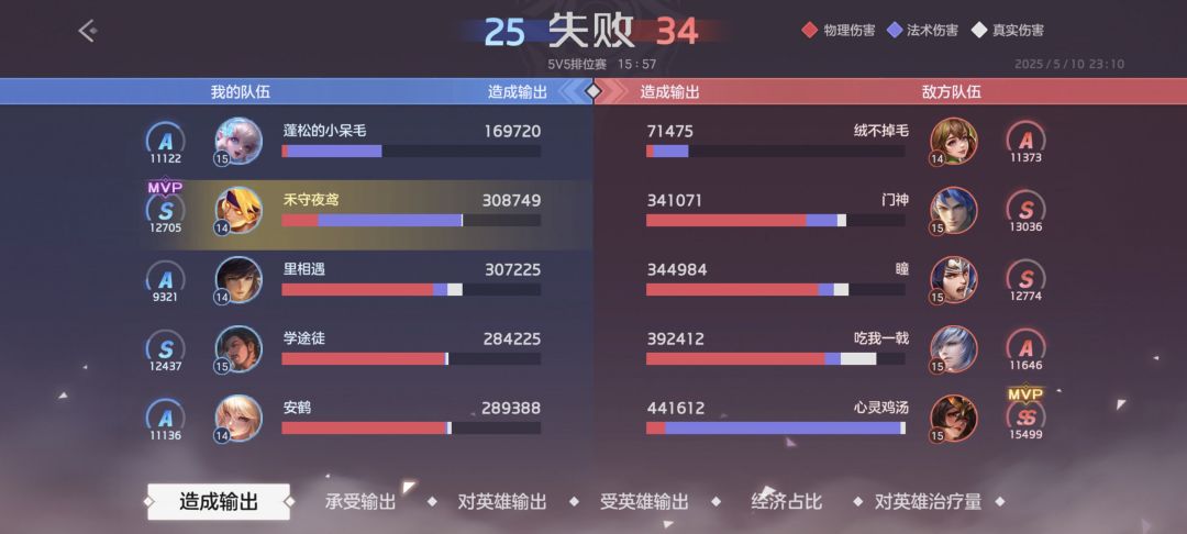 你游总能让我想喷你 1