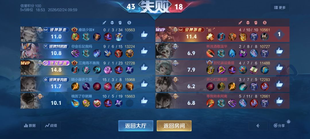 诗人梦奇 1