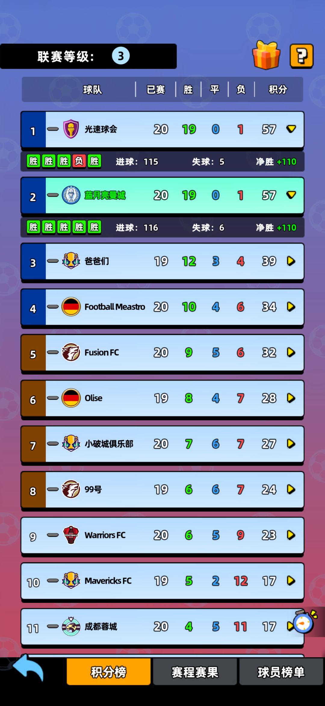 积分榜排名疑问? 2