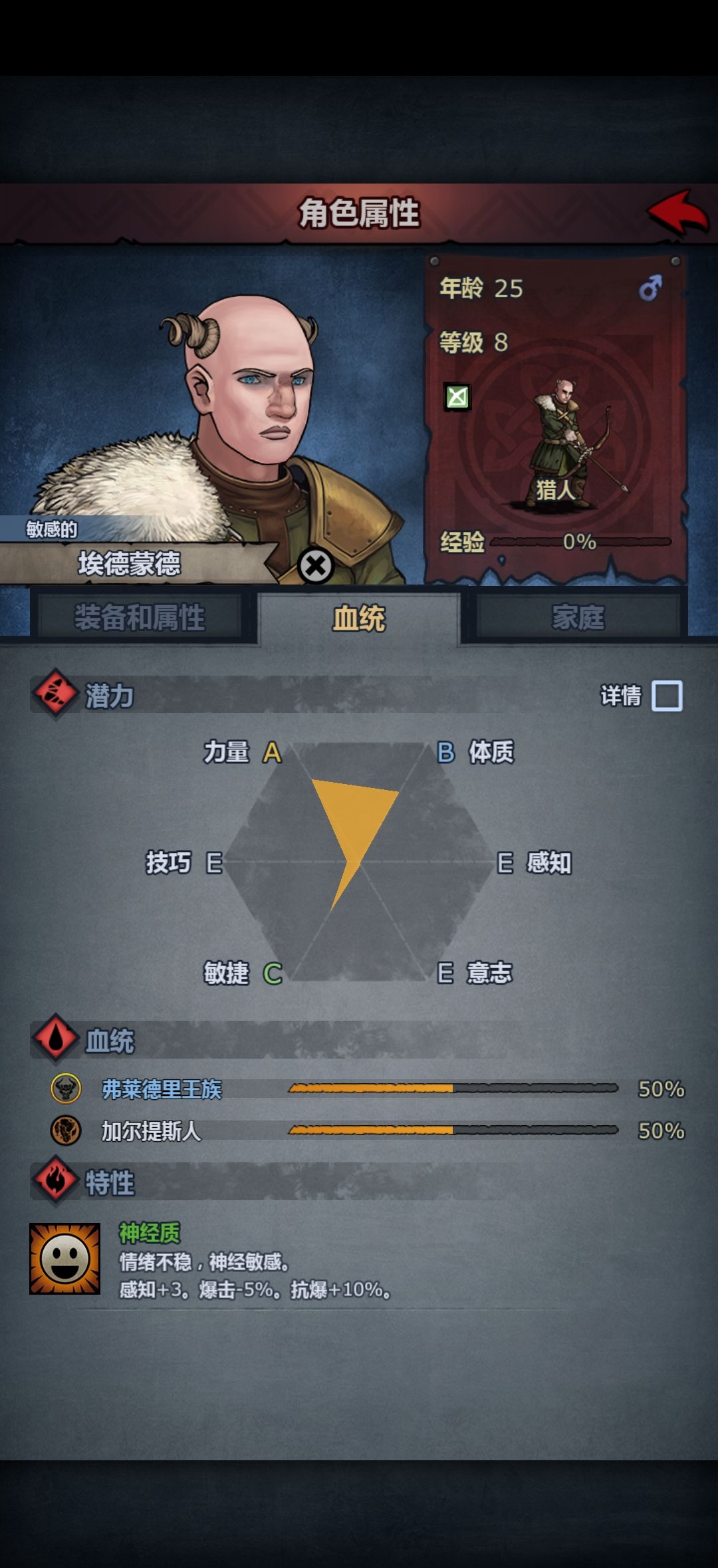 这个角色怎么用 1