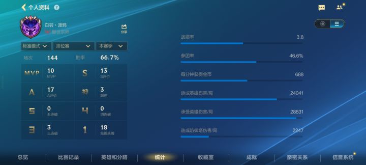 赛季末也是上了宗师末班车了截图