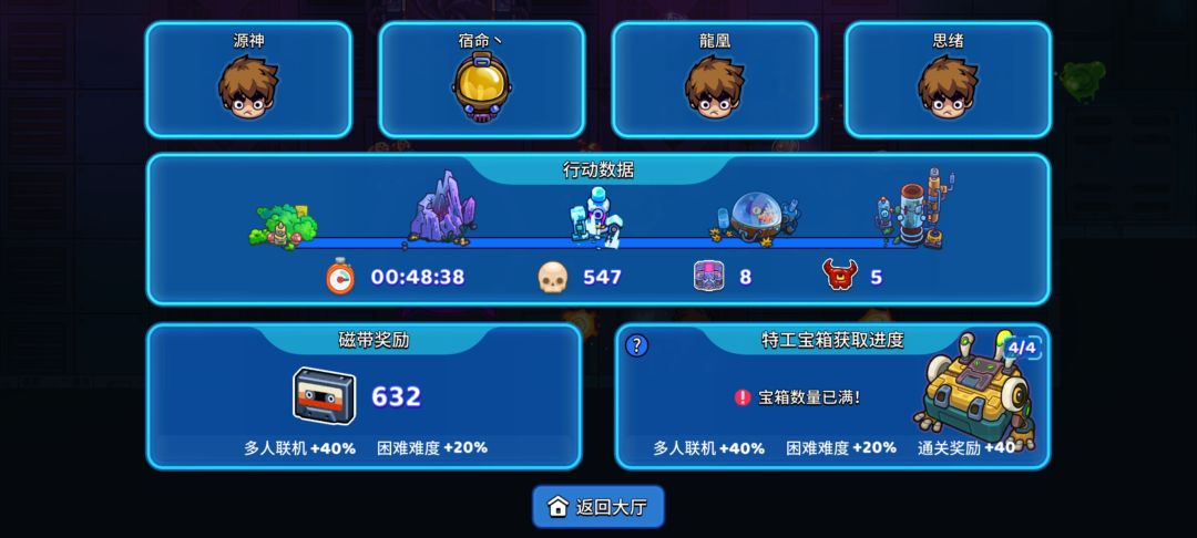 只要一个贪狼鼠,随便过 2