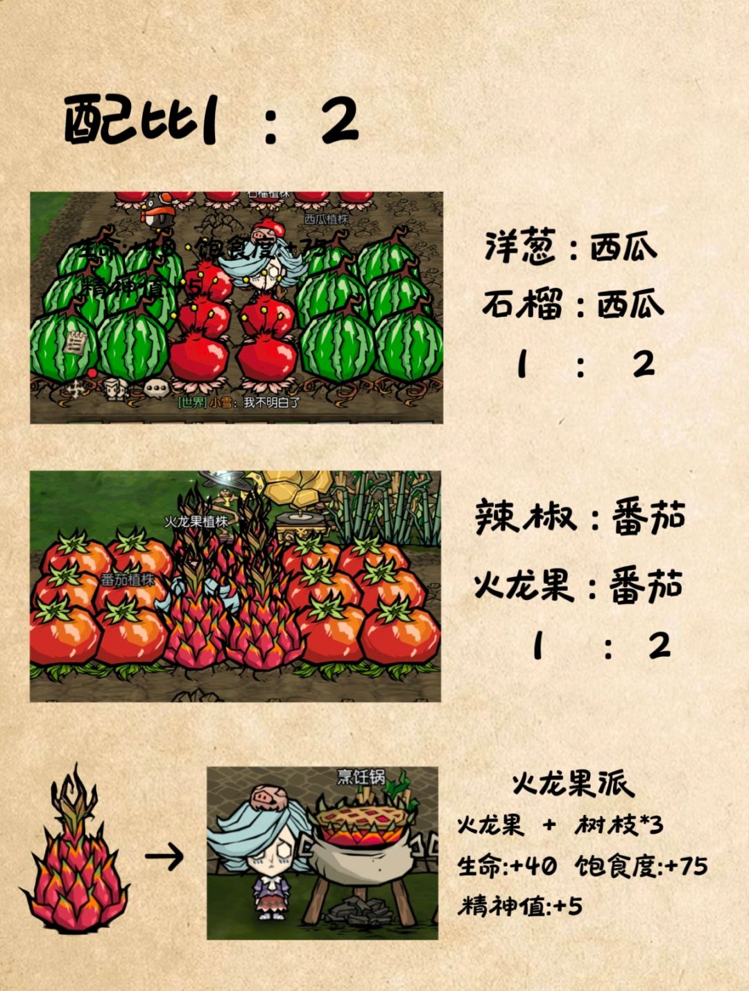 夏冬作物及配比(饥困荒野) 2