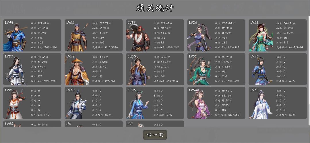 挑战难度通关了 2