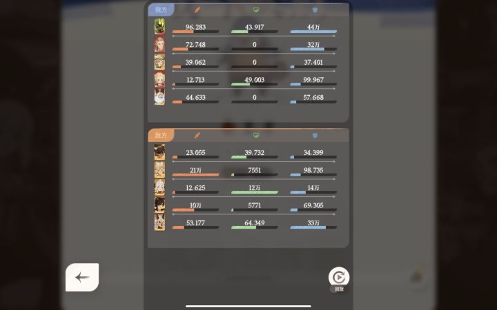 荣耀对决的绿裔真强截图