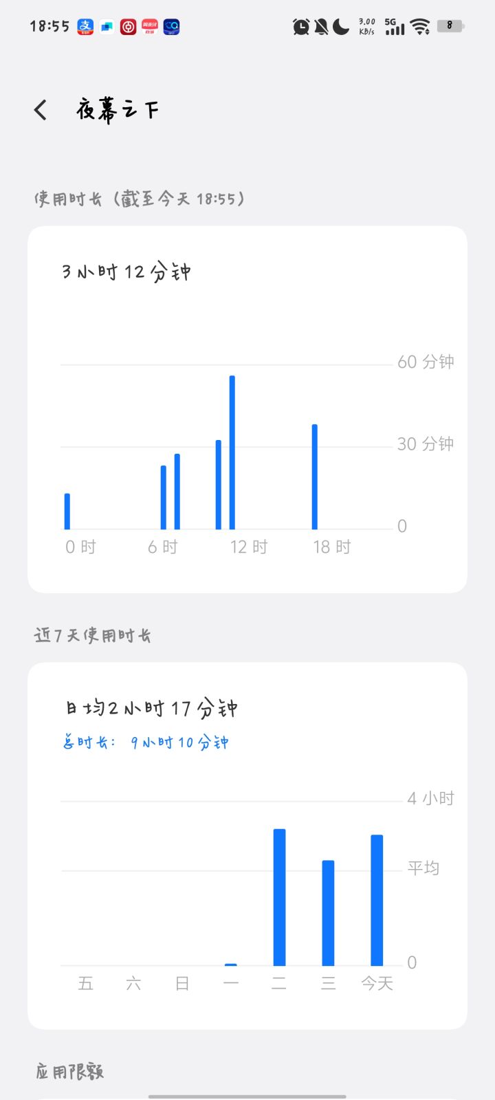 居然玩的时间比我想象中长,后附一些建议截图