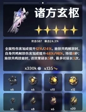 免费角色相里要 养成攻略及深塔配队思路 3