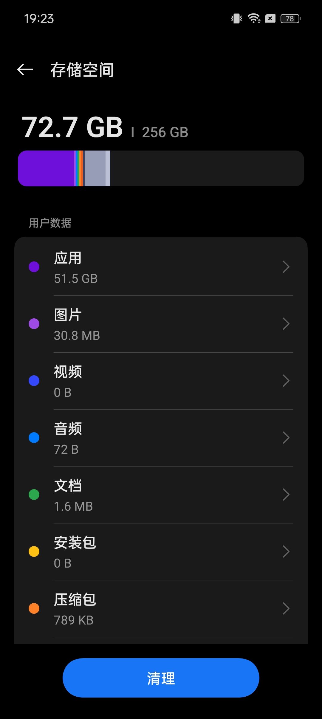 手机配置带的动吗? 1