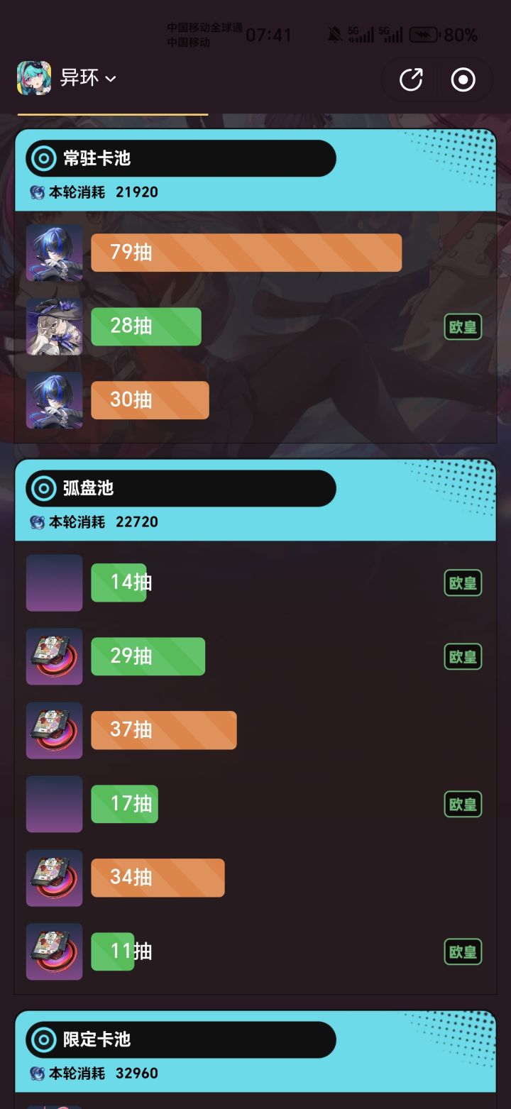 本期UP弧盘是什么?答对了,是茶话会截图