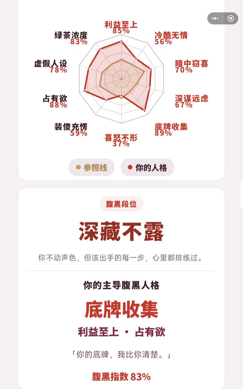 利益至上 1