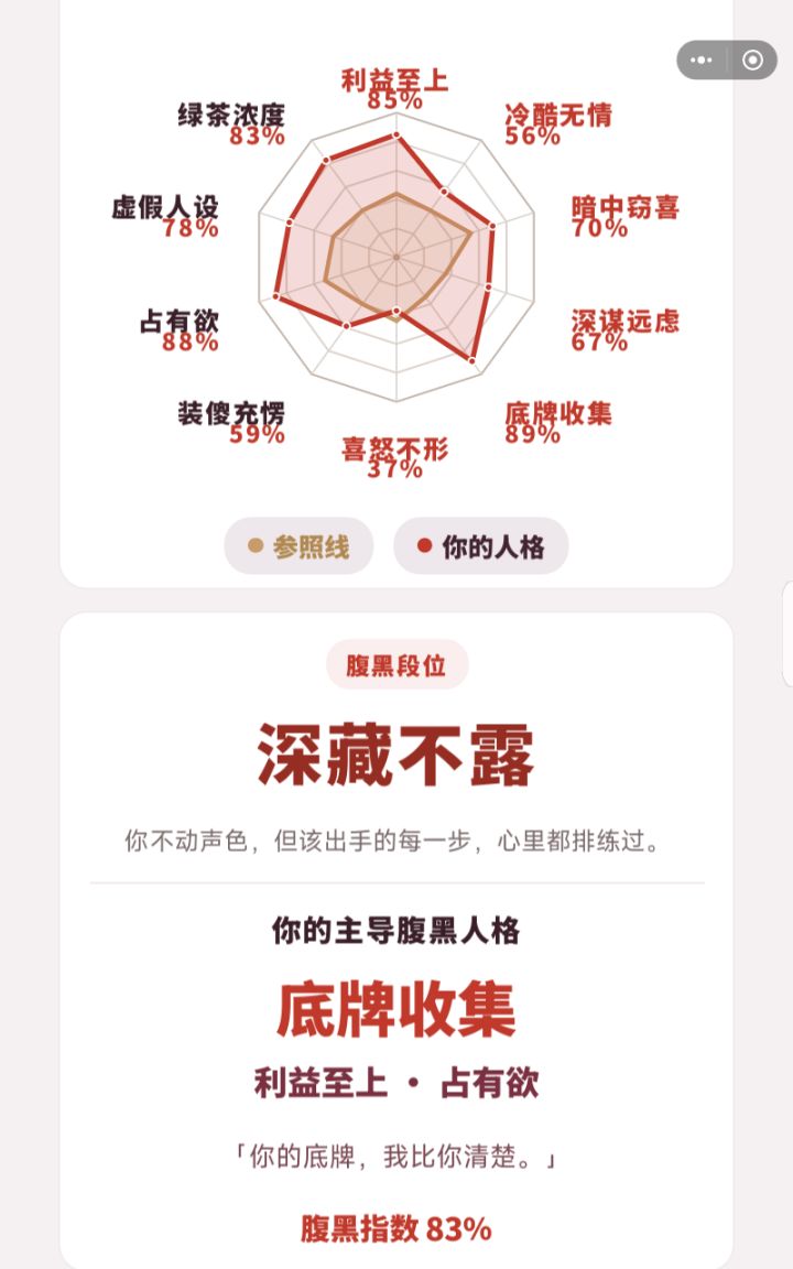 利益至上截图