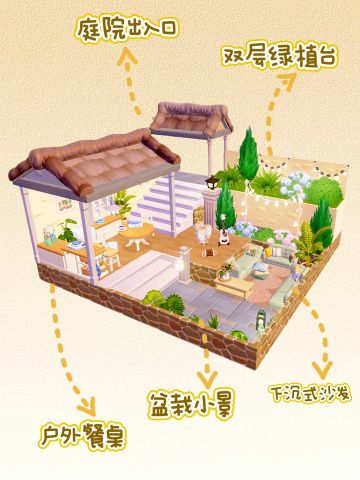 多层次下沉式庭院分享🌿含图解教程