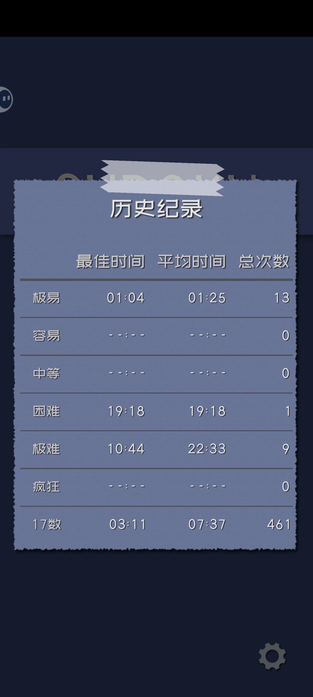 进步好难啊 2