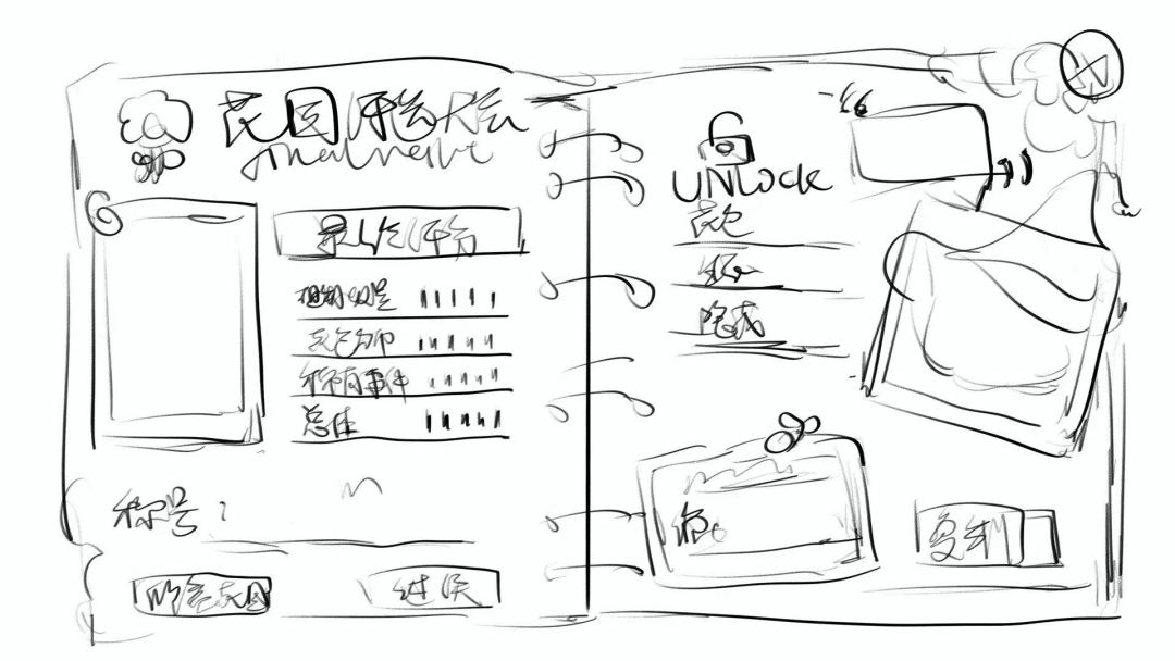 开发者日志 03# “涌现”了太多怎么办 1