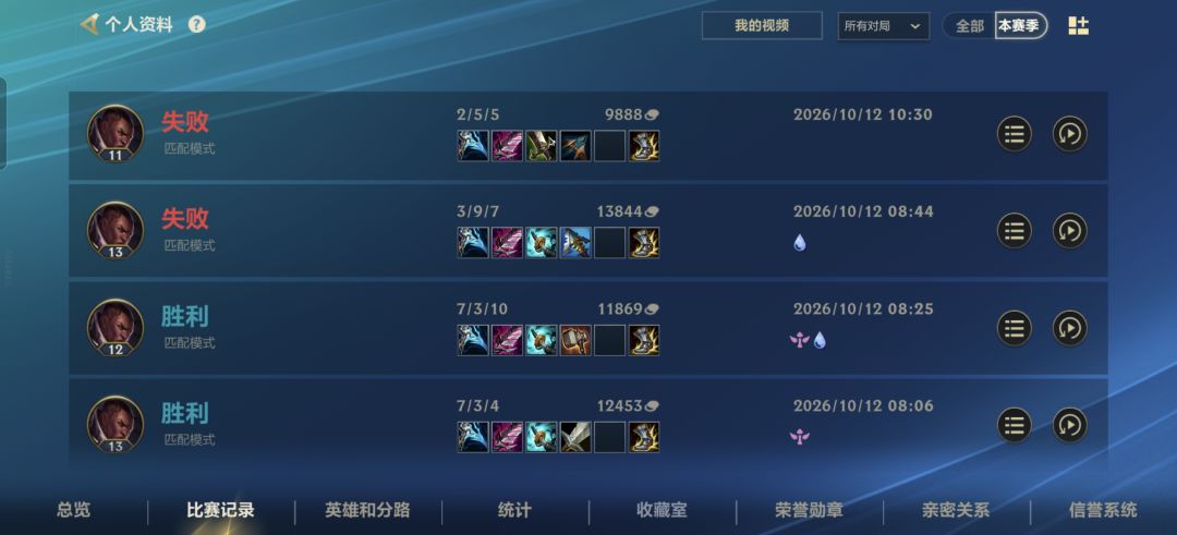 卢仙求教 1