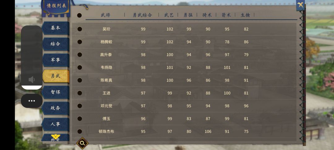 这鲁大师是认真的吗? 2