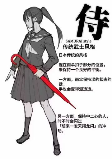 大妮子要给你们画同人咯^ ^