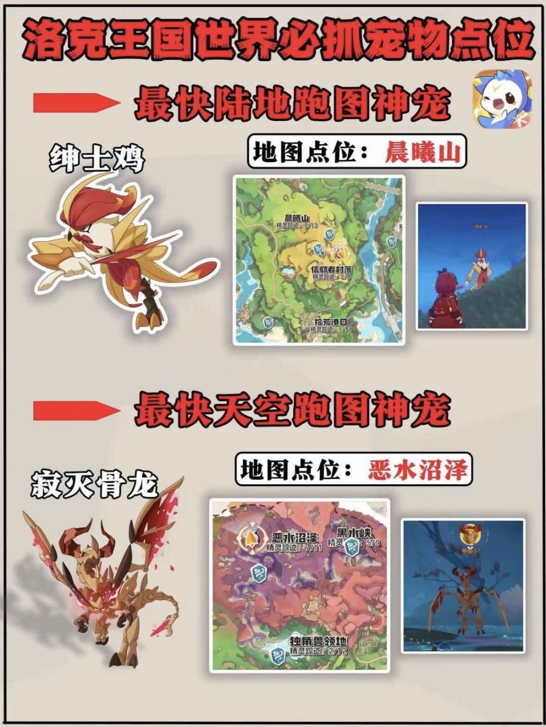 【洛克王国世界攻略征集】新手入坑攻略 1