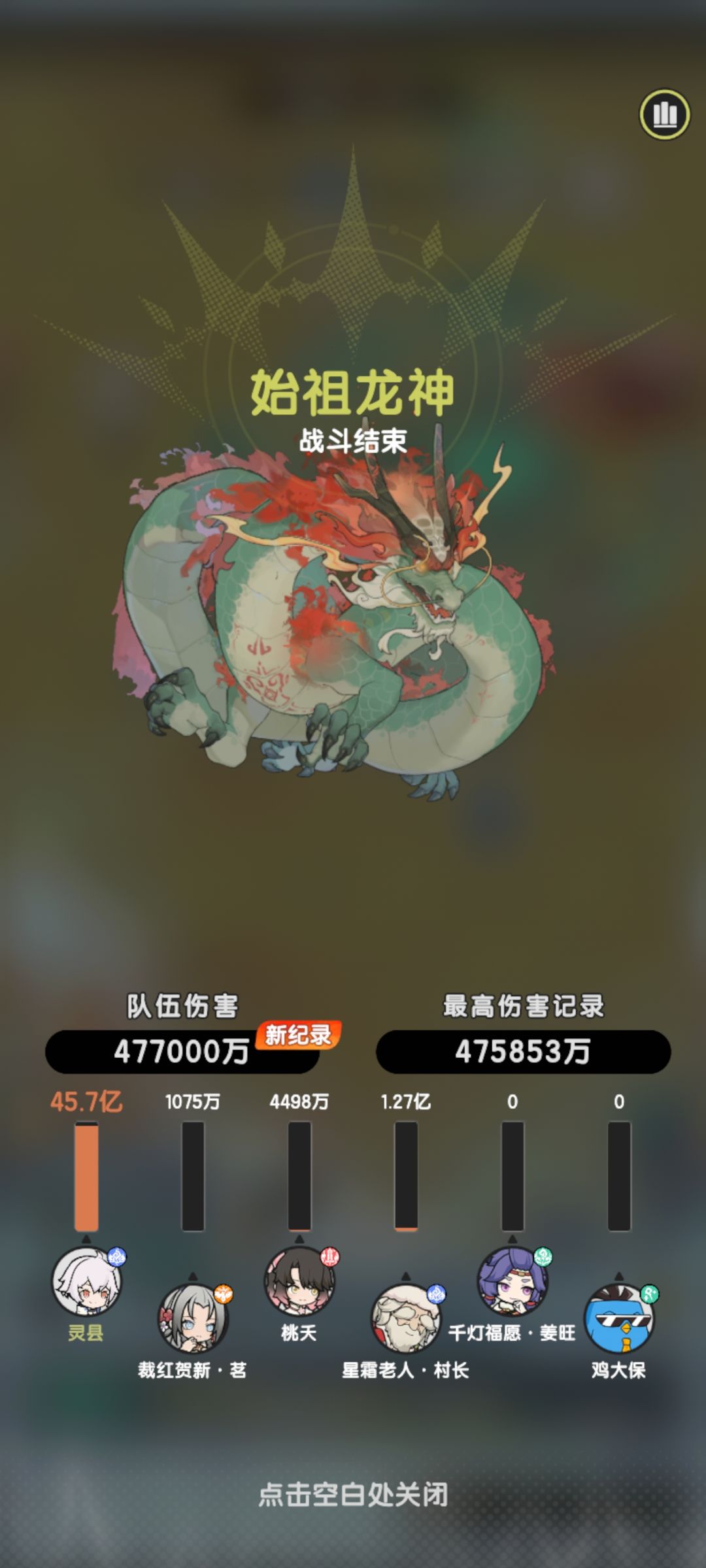 羽国圣兽好打多了( 1
